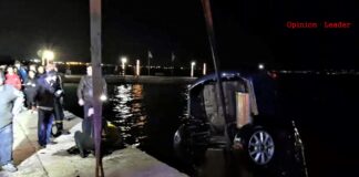 νεκροί - Ωρωπό - αυτοκίνητό έπεσε λιμάνι