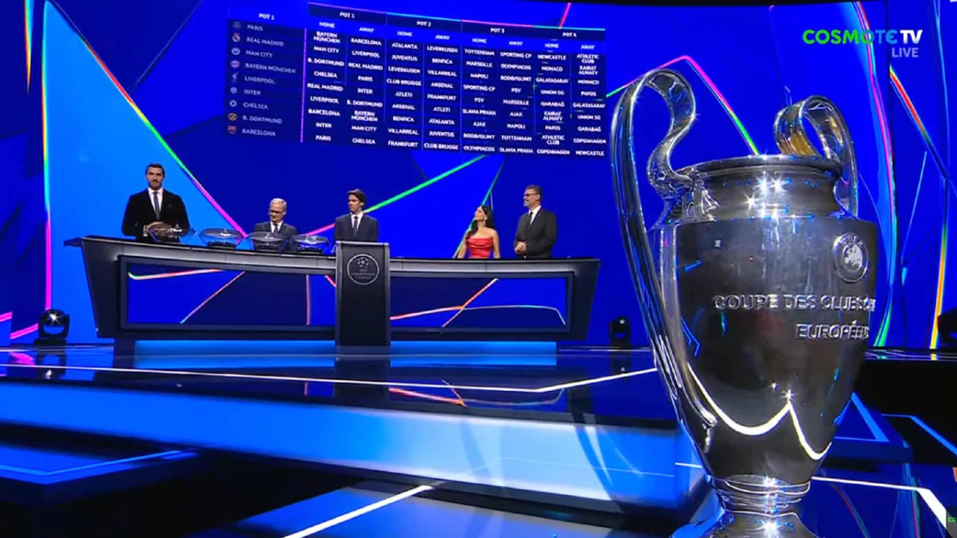 Champions League: Όλα όσα έγιναν στην κλήρωση της League Phase - Με ποιους παίζει ο Ολυμπιακός